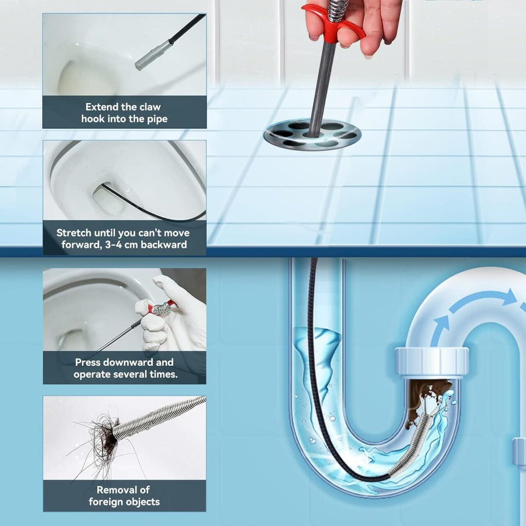 Desatascador de tuberías con garras